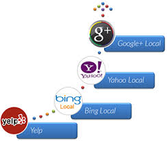 West Palm Beach Local SEO Experts